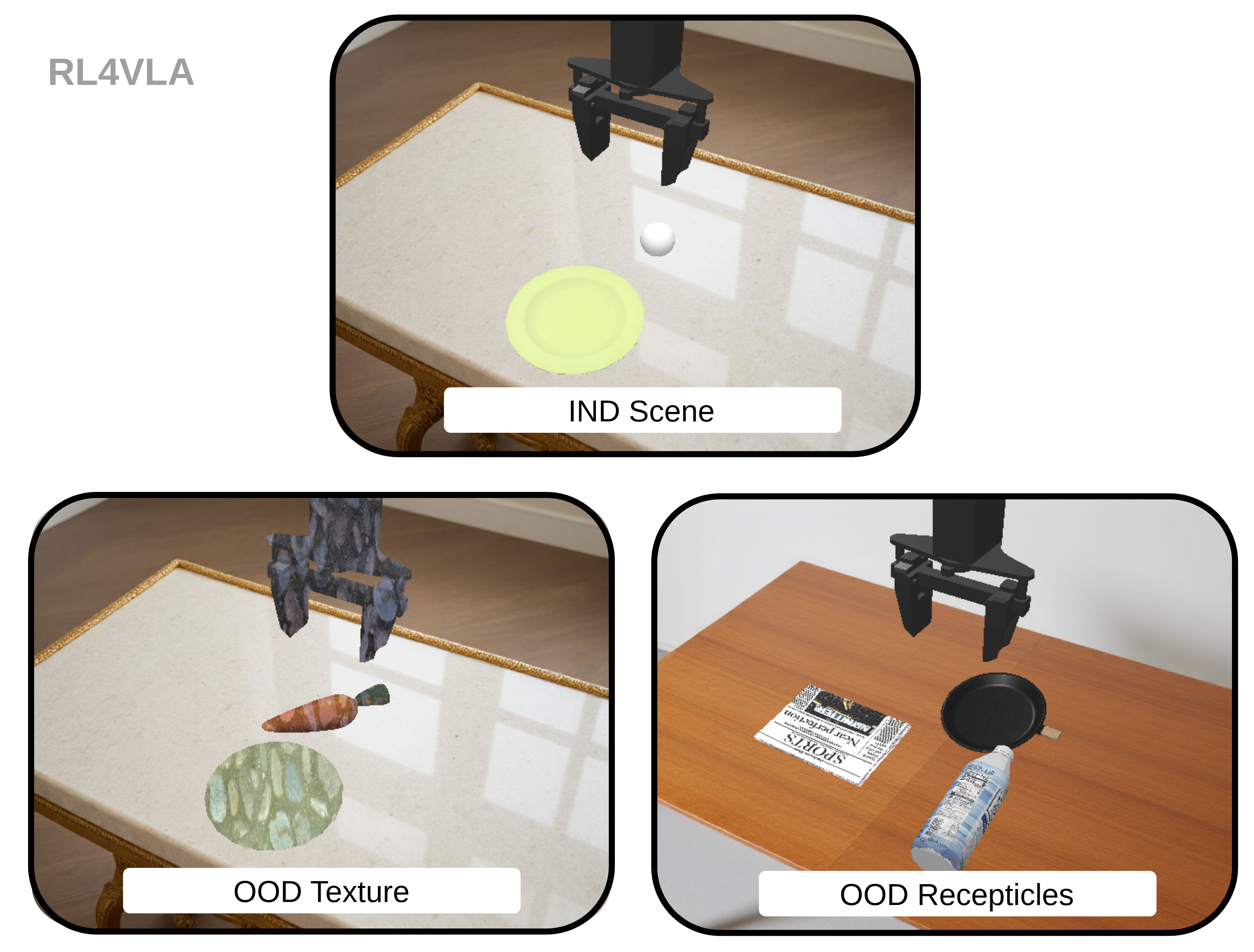 RL4VLA in-distribution and OOD scenes